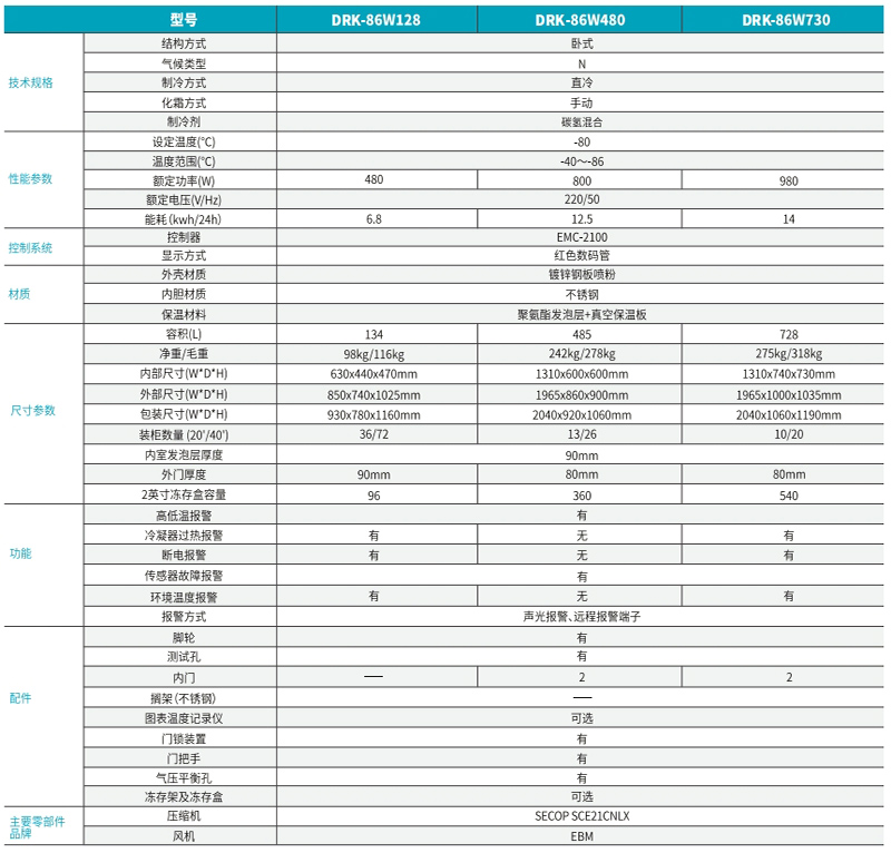 -86℃臥式超低溫保存箱 1.jpg